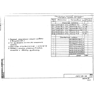 Спецификация элементов портала ПСТ-110Я7