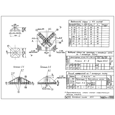 Чертеж. Анкерная плита АП-1, проект 1623тм-т5